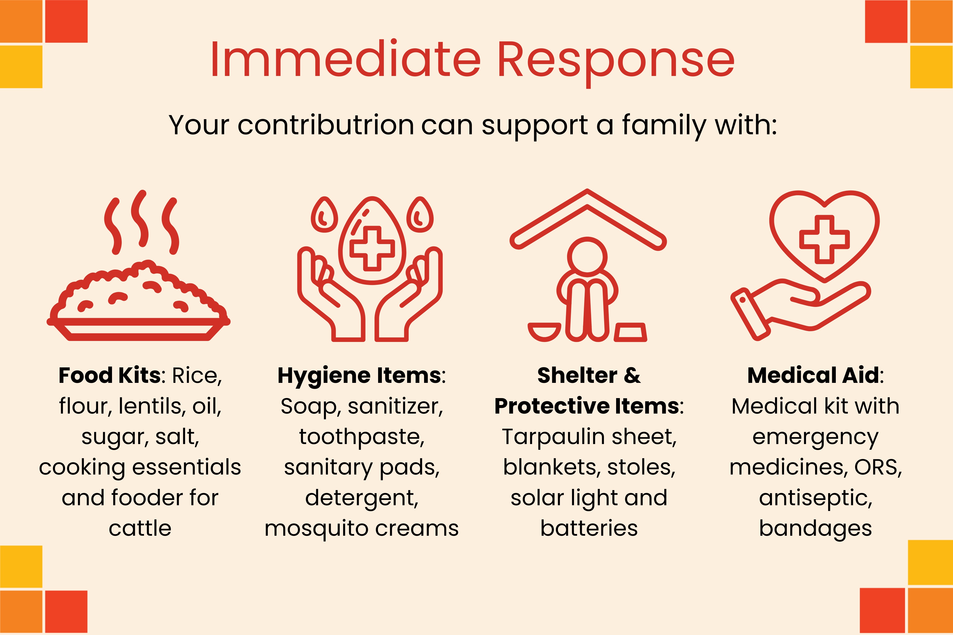Contribution Impact Image